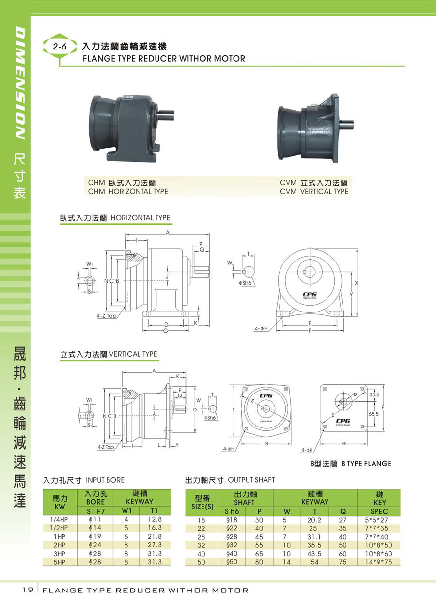 減速機